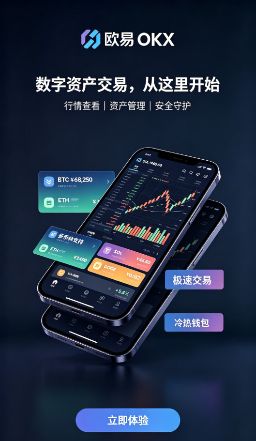 欧交易所App官方下载充值与交易操作步骤